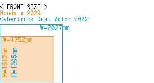 #Honda e 2020- + Cybertruck Dual Motor 2022-